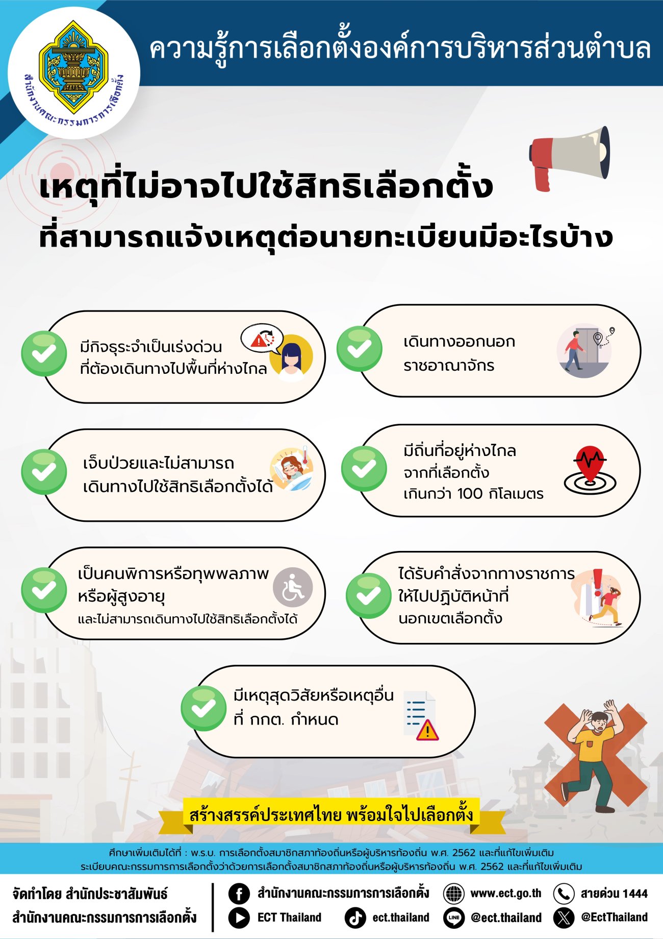 ประชาสัมพันธ์ การแจ้งเหตุที่ไม่อาจไปใช้สิทธิเลือกตั้งได้