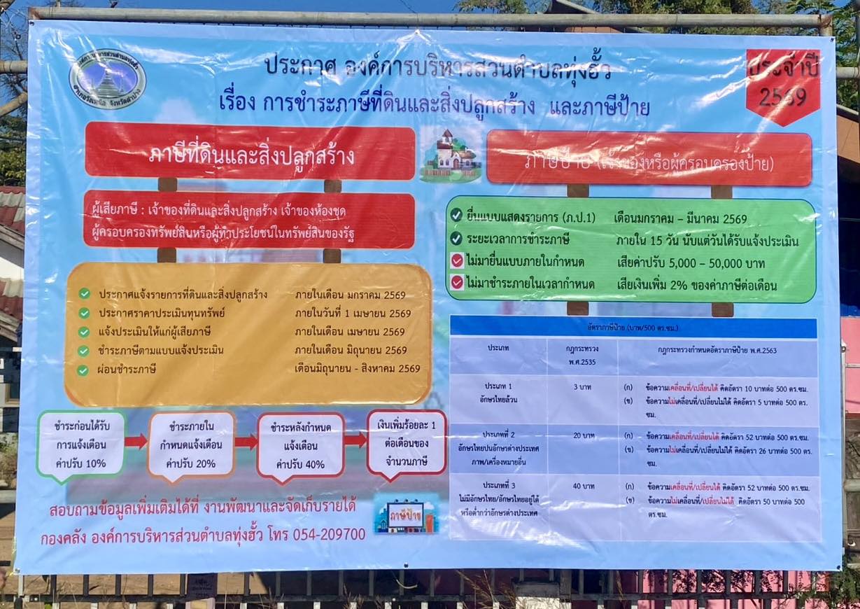 การชำระภาษีที่ดินและสิ่งปลูกสร้าง และภาษีป้าย ประจำปี 2569